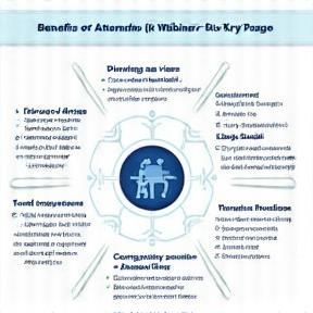 Graphic illustrating benefits of webinar attendance